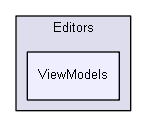 shelldev/repl/CShell-0.1.2/Src/CShell/Modules/Editors/ViewModels