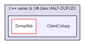 igsandbox/InterprocessCommunication/named_pipe_examples_master/C++ server & C# clien HALF-DUPLEX/ClientCsharp