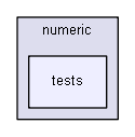 iglib/igbase/numeric/tests