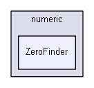 igtest/IGLibTestDev/numeric/ZeroFinder