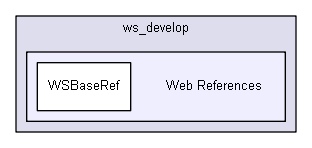 igtest/ws_develop/Web References