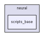 iglib/extensions/iglibneural/neural/scripts_base