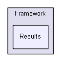 shelldev/repl/CShell-0.1.2/Src/CShellCore/Framework/Results