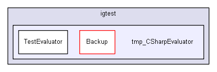 igtest/tmp_CSharpEvaluator