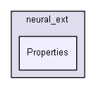 iglib/extensions/iglibneural/neural_ext/Properties