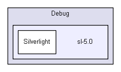 unittests/NUnit_3_0_1_src/src/NUnitFramework/nunitlite.runner/obj/Debug/sl-5.0