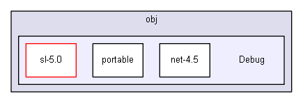 unittests/NUnit_3_0_1_src/src/NUnitFramework/nunitlite.runner/obj/Debug