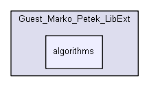 shelldev/0guests/marko_petek/extended/Guest_Marko_Petek_LibExt/algorithms