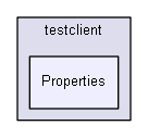 igtest/iglib_sandbox/testclient/Properties