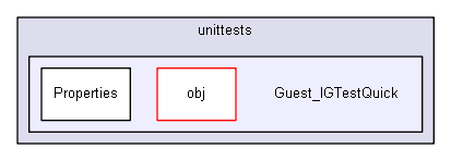 unittests/Guest_IGTestQuick