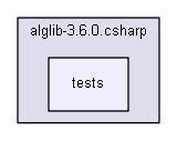 igtest/IGLibTestDev/00archive/alglib/alglib-3.6.0.csharp/tests