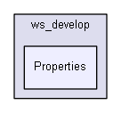 igtest/ws_develop/Properties