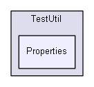 unittests/MSTests/TestUtil/Properties