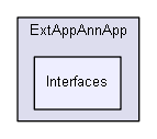 shelldev/extensions/ExtAppAnnApp/Interfaces