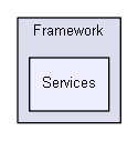 shelldev/repl/CShell_original_to_delete_later/CShell-0.1.2/Src/CShellCore/Framework/Services