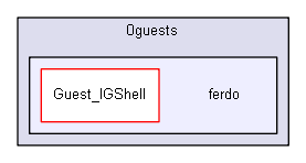 shelldev/0guests/ferdo