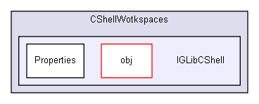 shelldev/repl/CShellWotkspaces/IGLibCShell