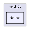 igtest/igplot_2d/demos