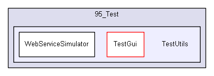 igtest/tmp_prem/prefa/95_Test/TestUtils