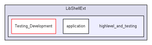 shelldev/lib/extended/LibShellExt/highlevel_and_testing