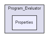 igtest/Program_Evaluator/Properties