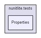 unittests/NUnit_3_0_1_src/src/NUnitFramework/nunitlite.tests/Properties