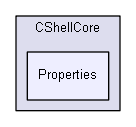 shelldev/repl/CShell_original_to_delete_later/CShell-0.1.2/Src/CShellCore/Properties