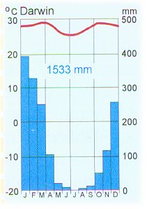 Kolenc-Kolnik, Oti�, Vovk, 1999, str.74