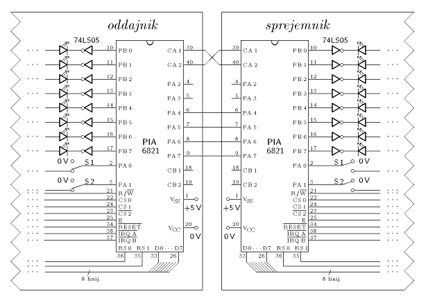 [Povezava dveh sistemov (24 kb)]