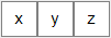 electrostatic potential rotate axis